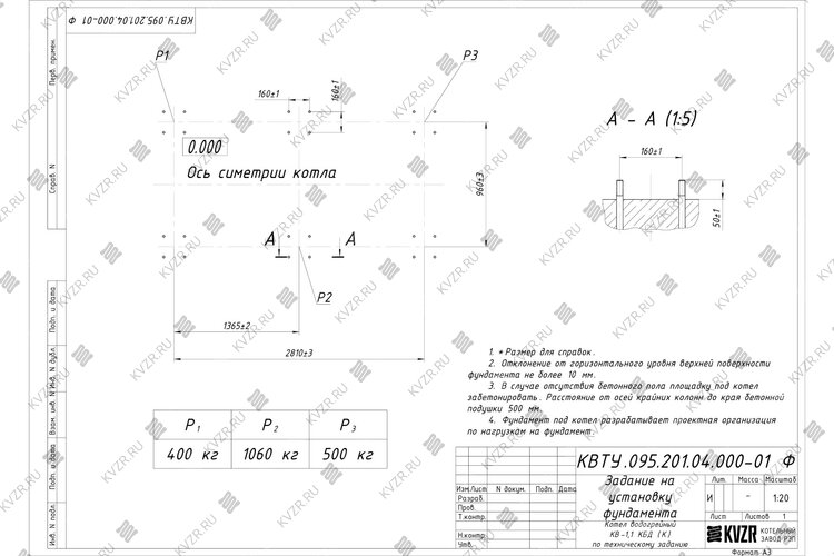 Котел на угле дровах 1.1 МВт с колосниками фундамент