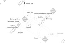 Схема парового котла Е-0,2-0,9-170 на пеллетах