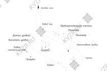 Схема газового парогенератора 300 кг в час